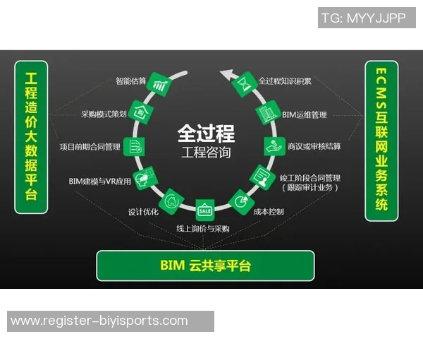北京羽毛球队运营分析:成功经验与面临挑战的全面探讨 北京羽毛球队运营分析:成功经验与面临挑战的全面探讨