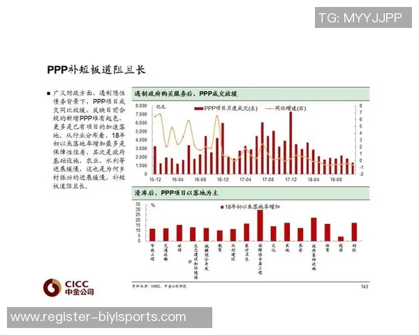体育实时数据重磅专题聚焦北京足球队的反击革新与战术变革之路